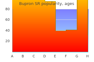 bupron sr 150 mg buy line