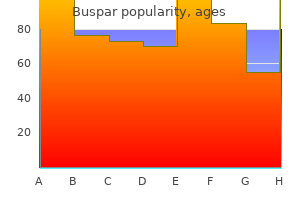 5 mg buspar order free shipping