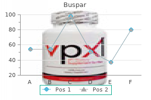 buspar 5 mg discount