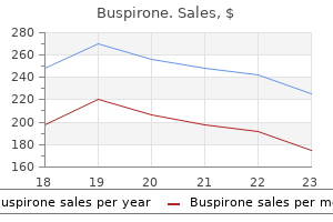 buy buspirone with paypal