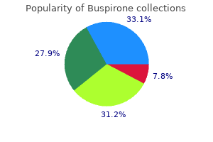 discount buspirone 10 mg