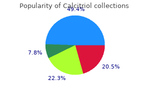 order 0.25 mcg calcitriol amex