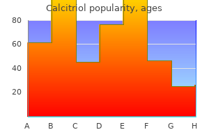order 0.25 mcg calcitriol with amex