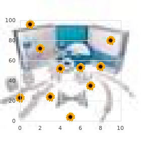 Chromosome 20, deletion 20p