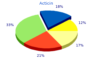 purchase acticin with mastercard