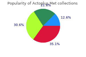 buy cheap actoplus met 500 mg on line