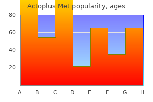 purchase 500 mg actoplus met amex