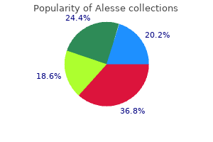 cheap 0.18 mg alesse visa