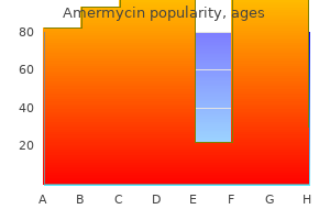 buy 100 mg amermycin otc