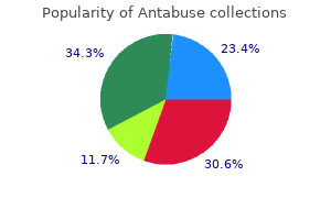 500 mg antabuse buy