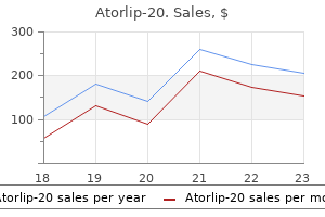 generic 20 mg atorlip-20