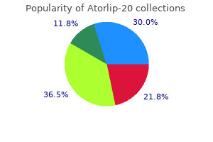 buy discount atorlip-20