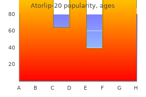 purchase genuine atorlip-20 line