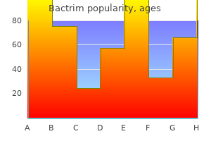 bactrim 960 mg buy visa