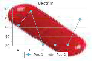 buy bactrim 960 mg fast delivery