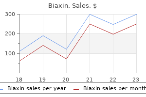 purchase biaxin visa