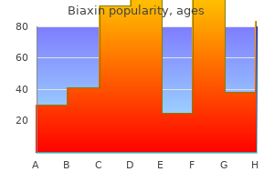 500 mg biaxin order