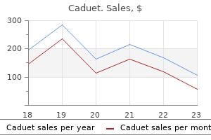 order caduet with a visa