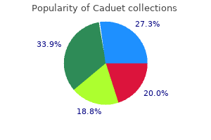 caduet 5 mg purchase with amex