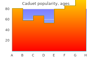 order caduet 5 mg fast delivery