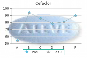 cefaclor 500 mg order without prescription