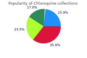 purchase genuine chloroquine