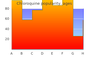 cheap chloroquine 250 mg buy on line