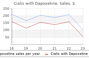 cheap cialis with dapoxetine on line