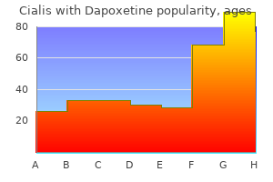 order cialis with dapoxetine 20/60 mg otc