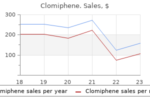 order clomiphene in india