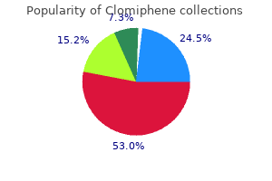 clomiphene 50 mg generic