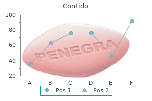 buy confido 60 caps low cost