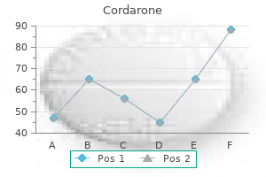 order cordarone 250 mg on line