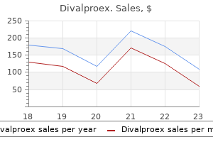 cheap divalproex 500 mg line