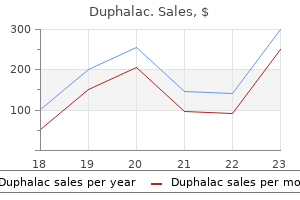 duphalac 100 ml discount