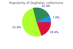 generic duphalac 100 ml fast delivery