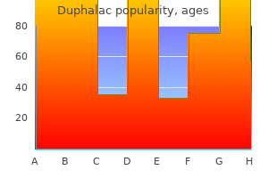 buy duphalac 100 ml with visa