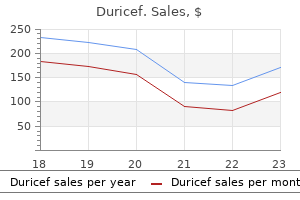 generic duricef 250mg fast delivery