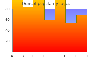 buy 250mg duricef with amex