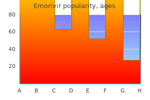 order emorivir with a visa