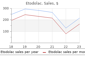 purchase generic etodolac on-line