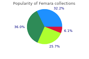 purchase femara 2.5 mg visa