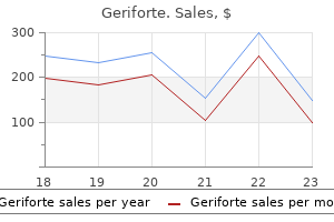 purchase geriforte without a prescription