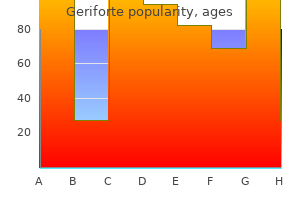 discount geriforte 100 mg amex