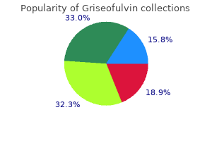 250mg griseofulvin order with visa