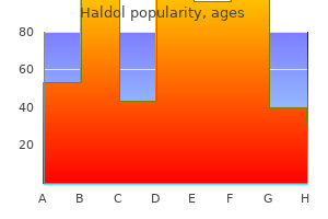 safe haldol 1.5 mg