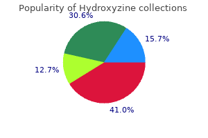 cheap 25 mg hydroxyzine free shipping