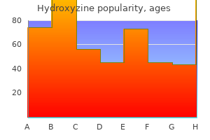 hydroxyzine 25 mg purchase on-line