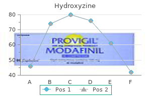 hydroxyzine 25 mg generic