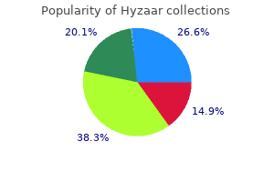 50 mg hyzaar order free shipping